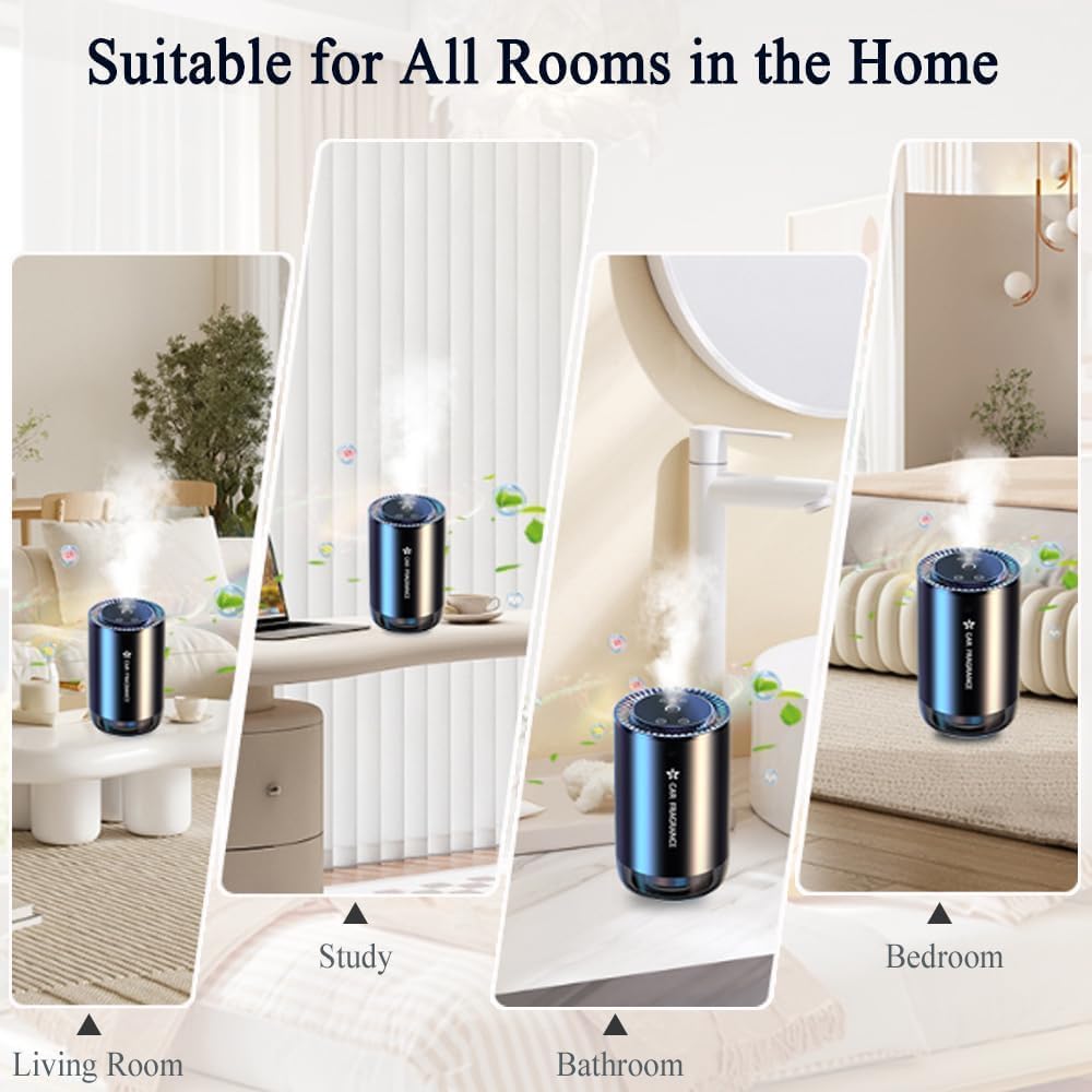 Car Air Purifier & Fragrance Diffuser