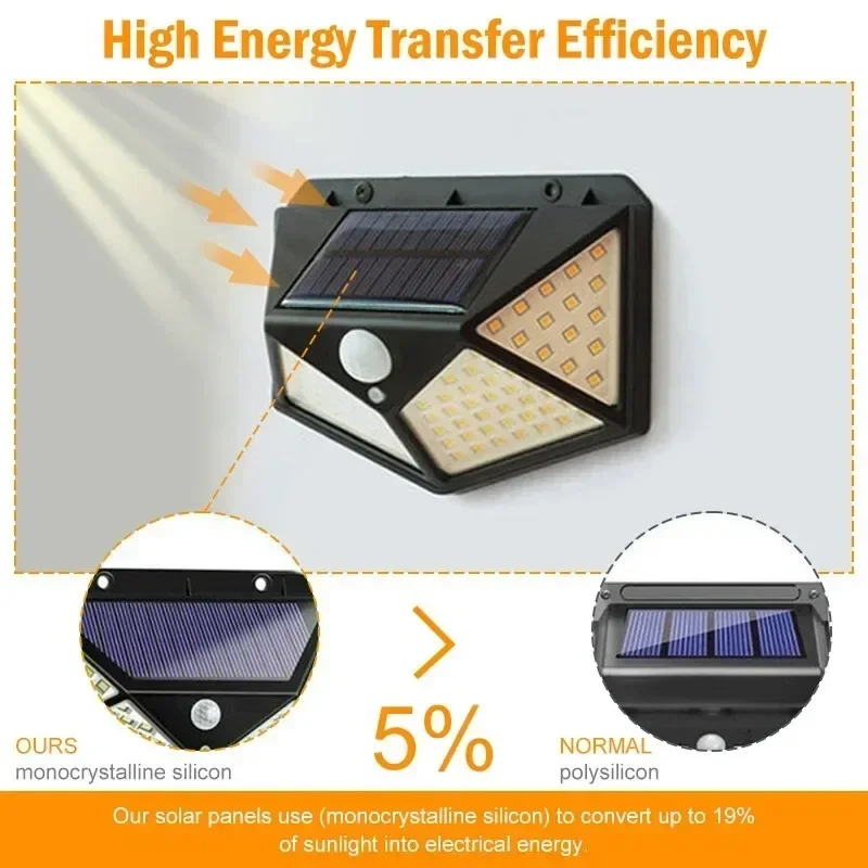 Multifunctional Solar LED Lamp